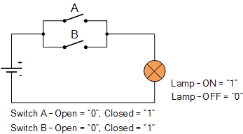 or-gate-switches.gif or-gate-switches.gif