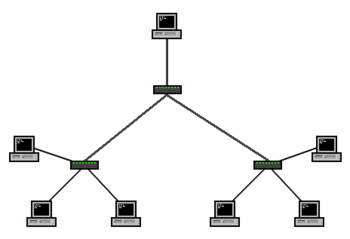topologia_arbol.png topologia_arbol.png