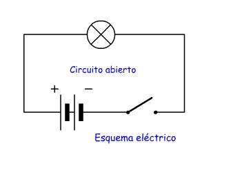 circuito-electrico.jpg circuito-electrico.jpg