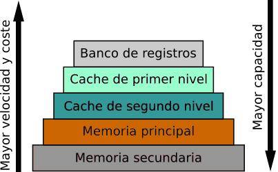 memorias.jpg memorias.jpg
