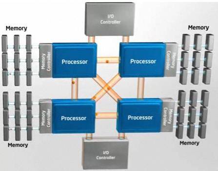 quad_core.jpg quad_core.jpg