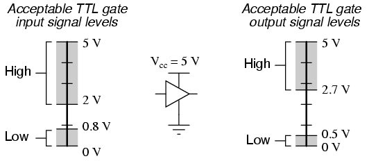 ttl_voltage.png ttl_voltage.png