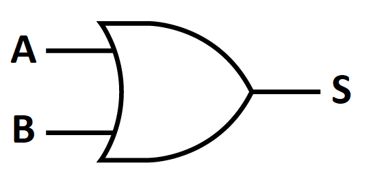 or-gate-symbol.png or-gate-symbol.png