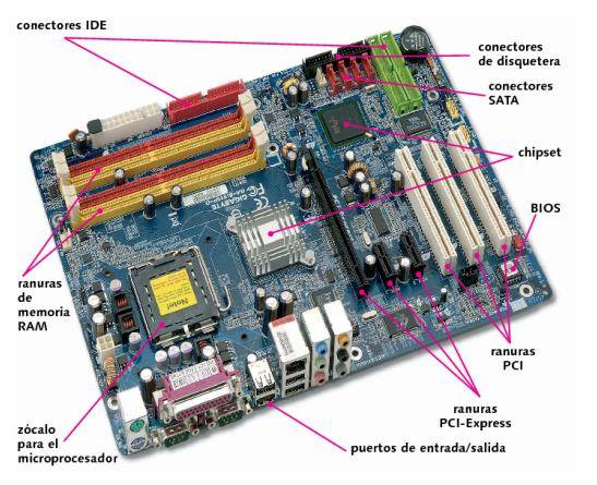 placa-base.jpg placa-base.jpg