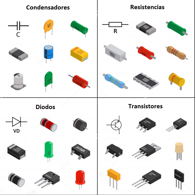 componentes-electronicos.png componentes-electronicos.png