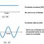 corriente_alterna_continua.jpg