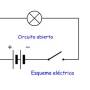 circuito-electrico.jpg